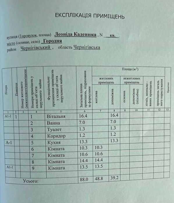 Городня будинок провулок Чкалова