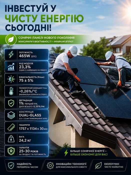 АКЦІЯ !!! Сонячні панелі TCL Solar E Class 465W (Bifacial, N-Type Back Contact) - В НАЯВНОСТІ