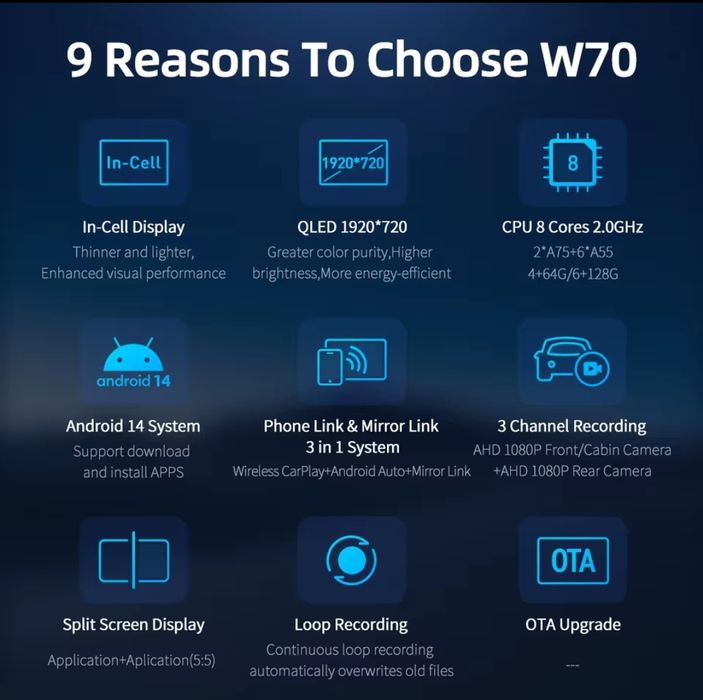 11.4" дюйма Android auto/навігатор (реєстратор на дві камери) 4/64Gb 1