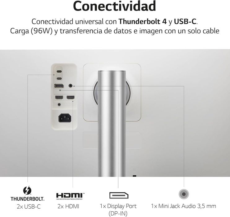 Monitor LG 40WP95CP-W 40" 5K2K Nano IPS (Thunderbolt 4) - Muito Bom estado