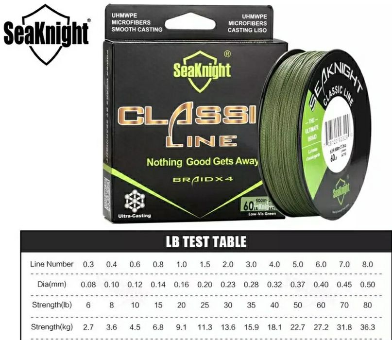 Шнур рыболовный Seaknight Classic, Manster W8,  Kastking 300м, 500м.