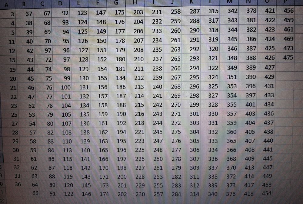 Cromos Liga Bwin 2022-23