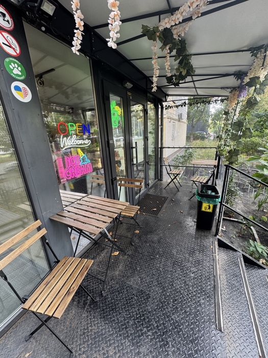 кав"ярня / прибутковий бізнес