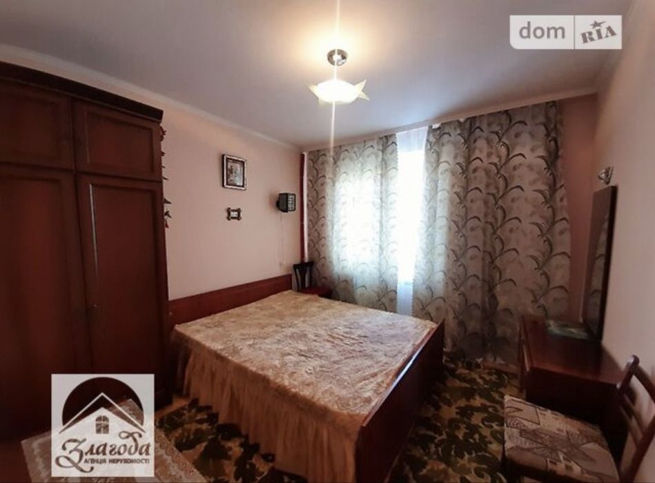 Оренда 2 кім Степана Бандери