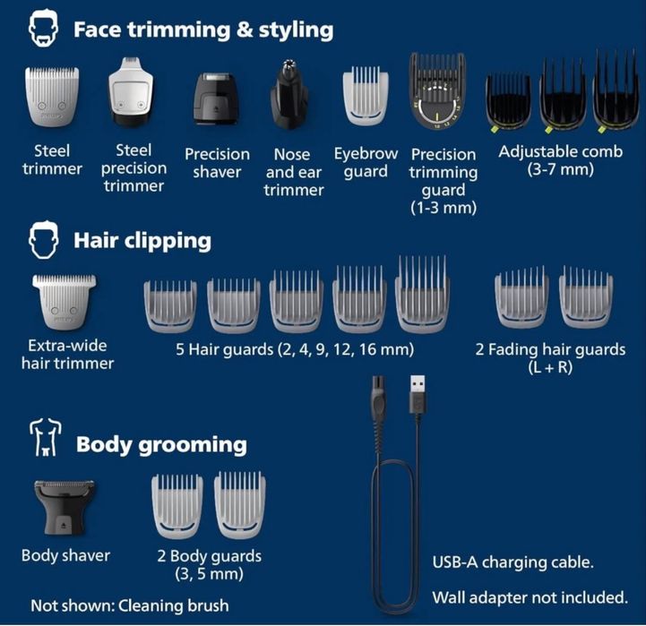 Тример Philips norelco Multigroom 9000 New MG 9520/50 універсальний