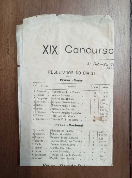 Raro antigo folheto Resultados XIX Concurso Hípico Oficial 1931