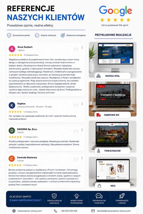 Nowoczesne Strony Internetowe | WordPress z 5-letnią Gwarancją | Opieka Stron 12 miesięcy