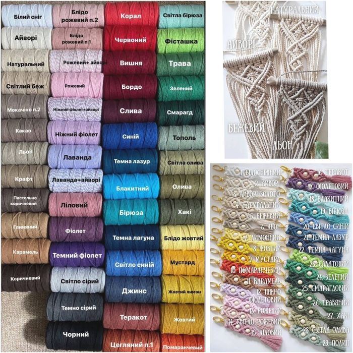 Набір для створення полиці макраме (матеріали + МК)