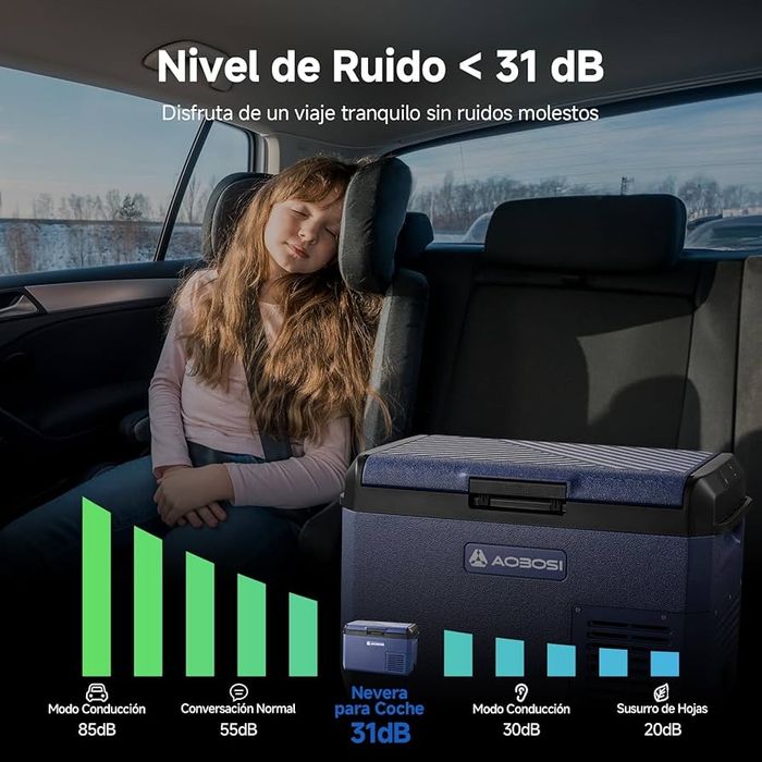 Frigorífico 12v  / 24v para camião ou Caravana
