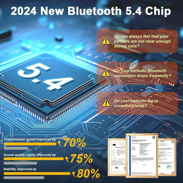 Słuchawki douszne bezprzewodowe, słuchawki Bluetooth 5.4 2024 ENC