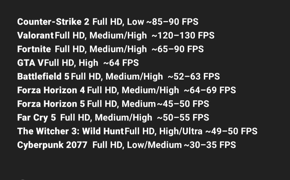 MSI GeForce GTX 1050 X 4GB