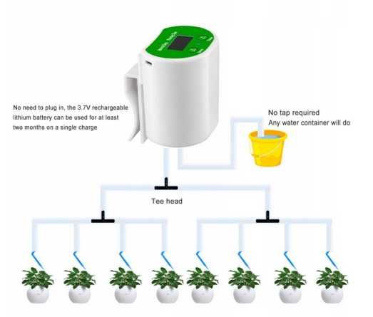 Zestaw System do Nawadniania Kropelkowego z USB / #Y80