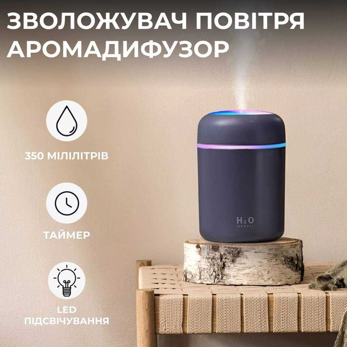 Прямой поставщик, Дропшиппинг, Товары из Китая ОПТ, Партнерство