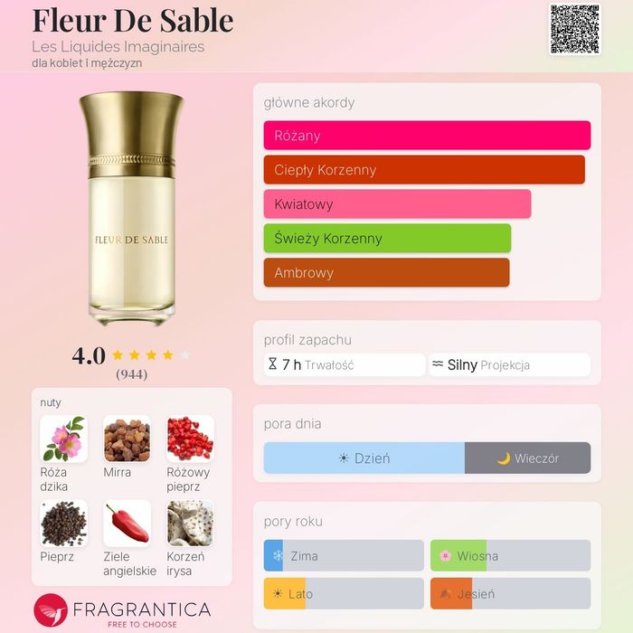 Liquides imaginaires Fleur de Sable 100ml bez pudełka