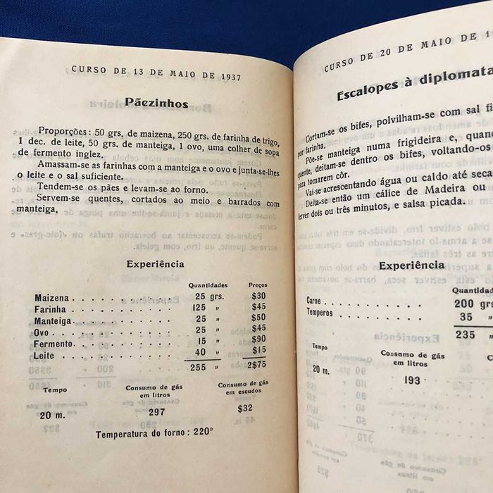 Receitas executadas nos CURSOS de COZINHA C. R. G. E. (1936 e 1937)