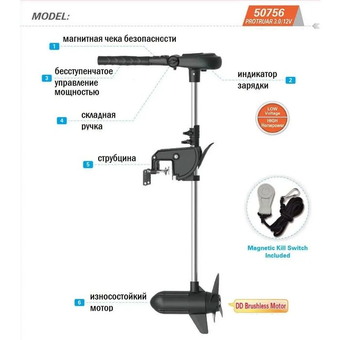 Човновий електромотор Haswing Protruar 3.0 110 12V