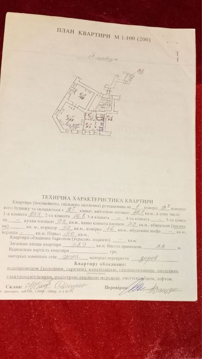 Продаж 2к квартири вул. Залізнична(р-н Привокзальна, політеху).