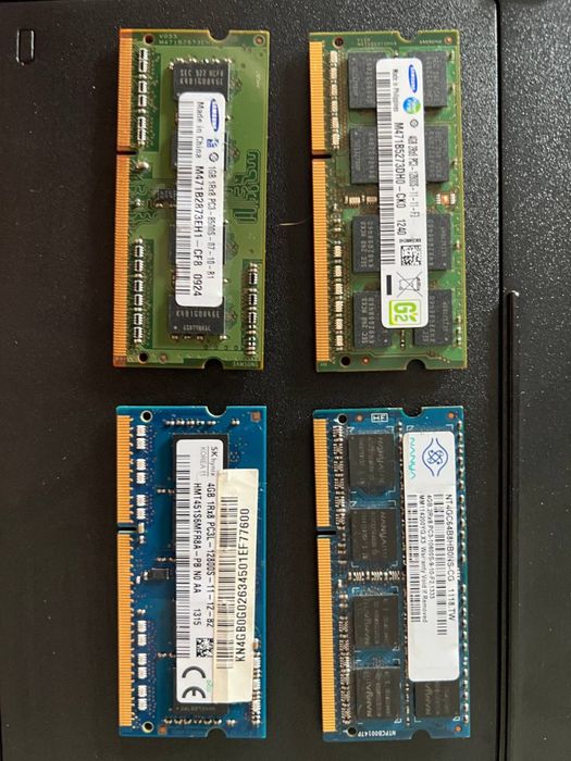 Оперативна памʼять RAM