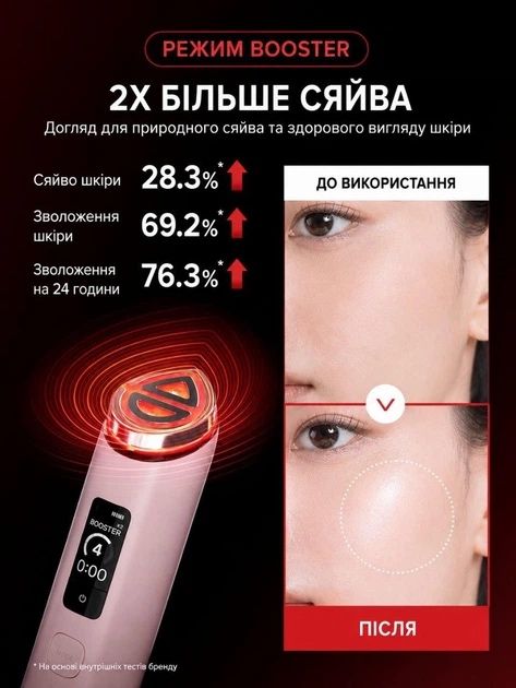 Medicube AGE-R Booster Pro X2 в наявності