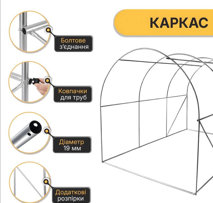 Парник теплиця 6/9/10/12/18/24/30/36 м² . НОВА! РОЗПРОДАЖ!