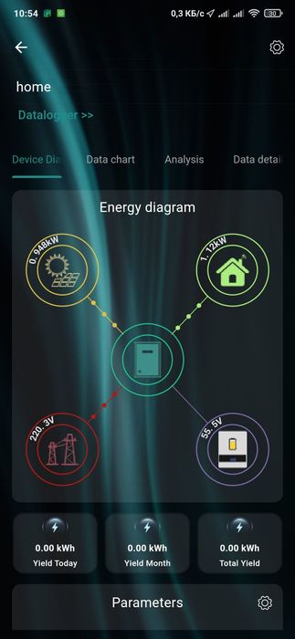 Гибридный инвертор PowMr 12/24V 2300/4200W Wi-Fi