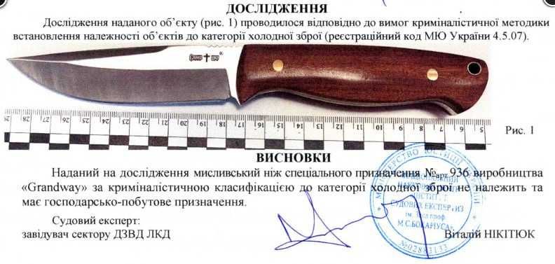 Подарунок на свято. Шампура у кейсі. Ручна робота