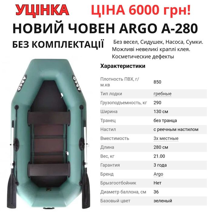 Уценка ‼️НОВАЯ Надувная Лодка Човен ARGO 280 Без комплектації!!