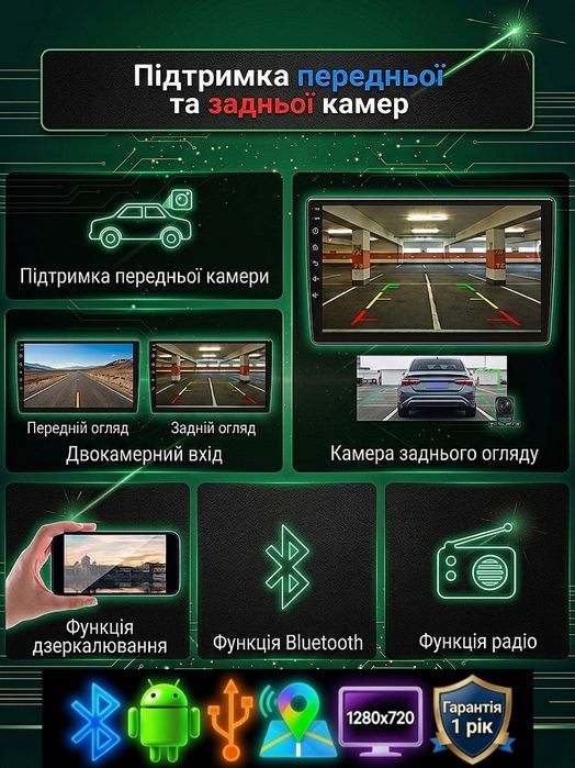 Магнітола Android з CarPlay 2/32Gb з рамкою під Toyota Volkswagen Skoda Hyundai Kia Mitsubishi Ford Opel Nissan Renault Honda Suzuki Jeep в комплекті