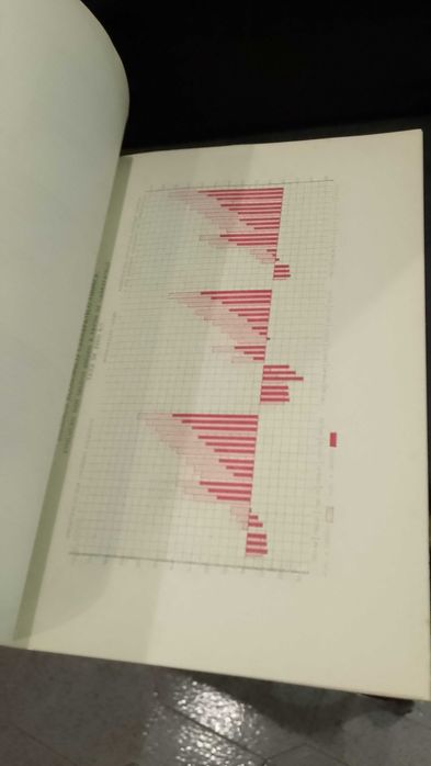 Produção do Aproveitamento Hidroelétrico de Carrapatelo 1963