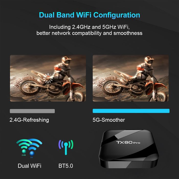 Android 15 на  8/128 Gb Смарт Приставка TX-80 Pro Smart Box Tv  8k,x96,xiaomi