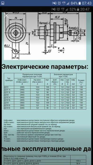 Diody prostownicze radzieckie D231