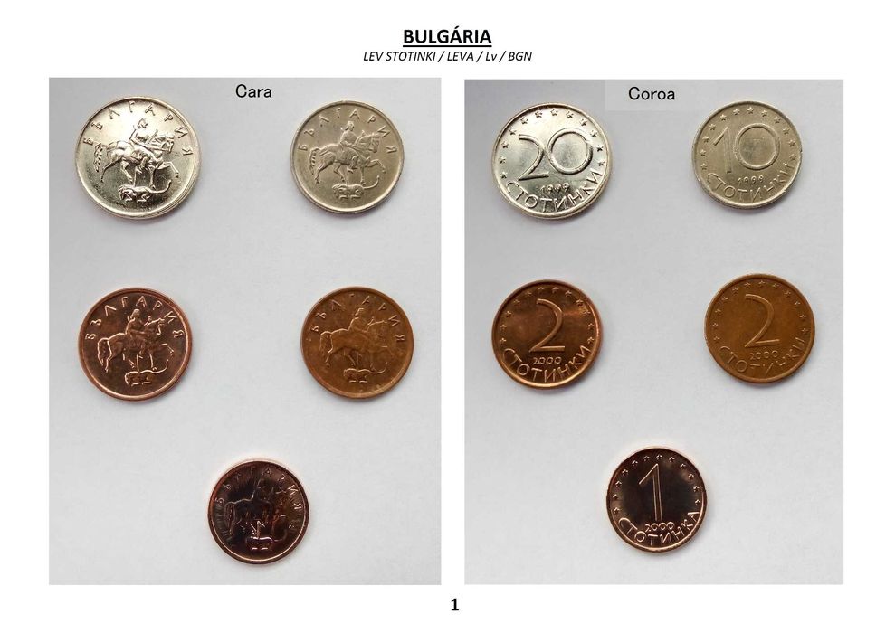 Moedas Estrangeiras de Vários Países