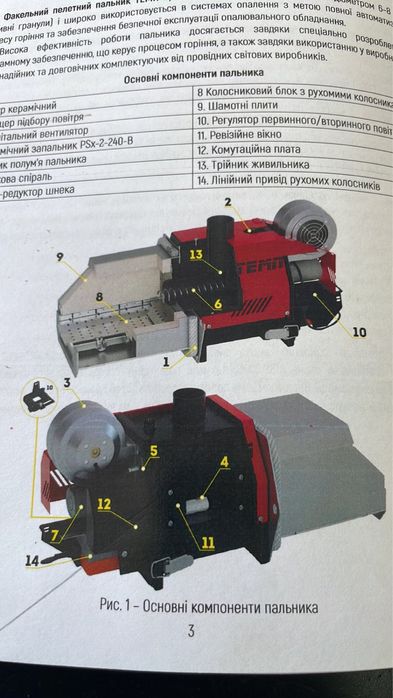 Пелетний пальник. Пеллетная горелка. Пеллета. Котел пеллетный. Скидки