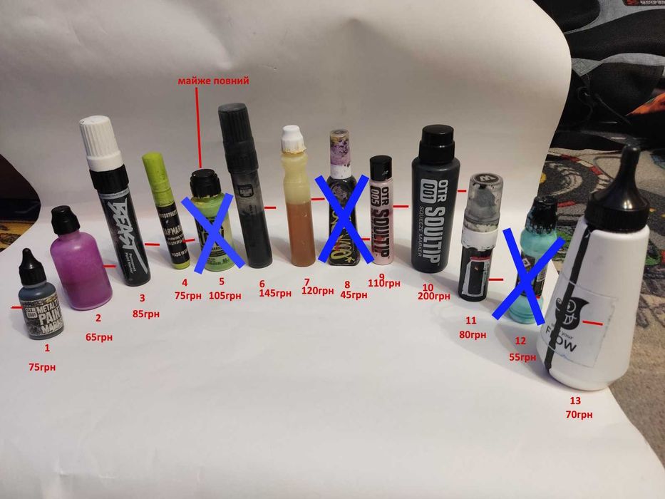 Маркери для графіті.