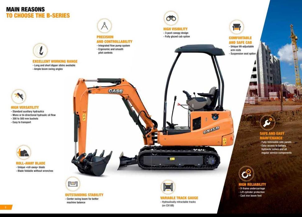 Minigiratória CASE CX 18 B com Martelo