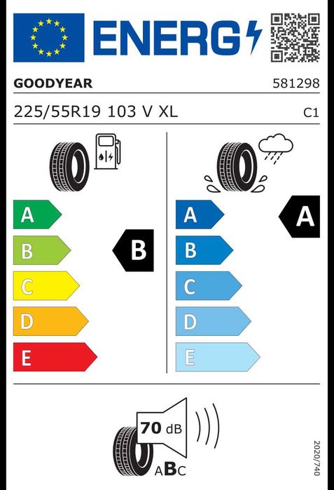 2szt. NOWE opony letnie 225/55R19 103V GoodYear EfficientGrip 2 SUV
