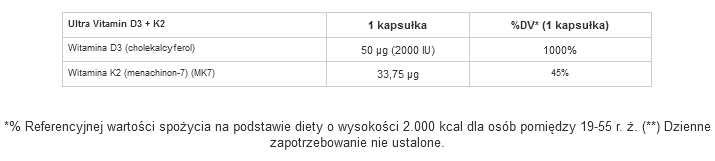 Witamina D3 z K2 GenLab Ultra Vitamin D3 + K2 - 72 kapsułek wegańskich