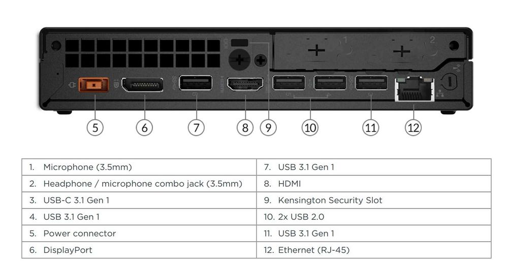LENOVO Thinkcentre M630e i3 8Gb  Win 11 Pro