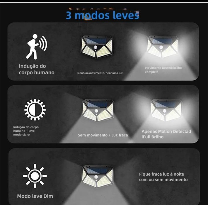 Focos led solares