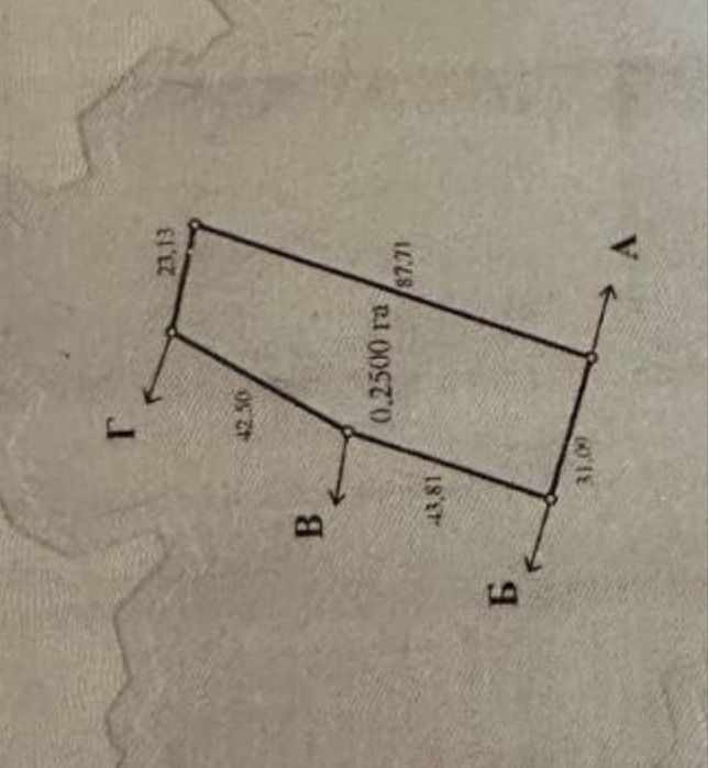 Ділянка Здвижівка біля озера