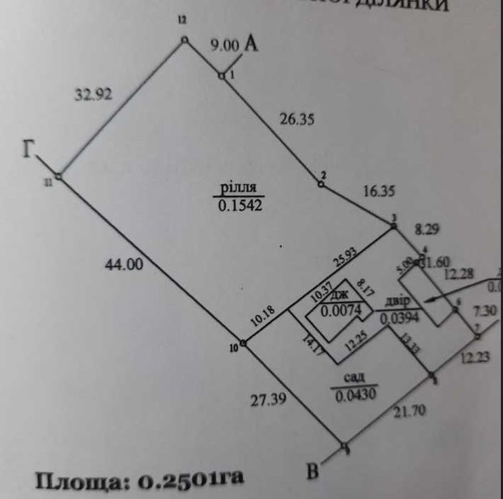 Будинок та земельна ділянка 0,8 га