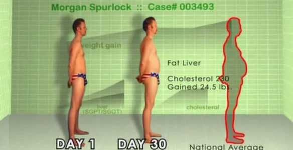 SUPER SIZE ME: 30 Dias de Fast-Food (McDonald's) Morgan Spurlock