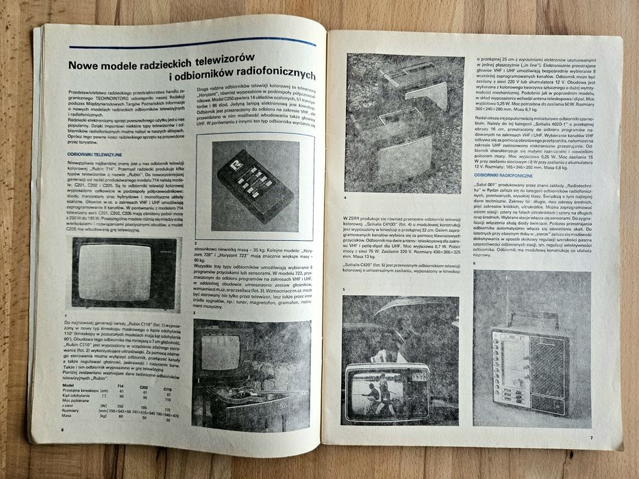 RE Radioelektronik - 1982 (4 numery)