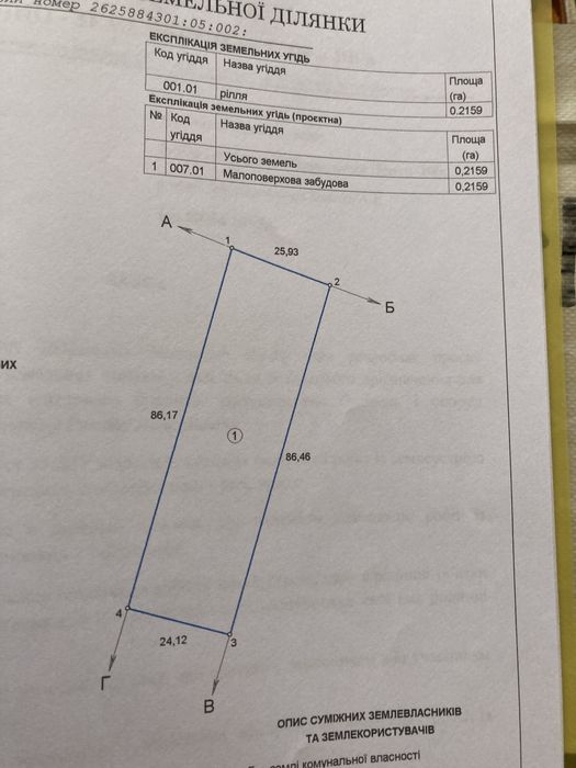 Продам земельну ділянку під будівництво. Власник