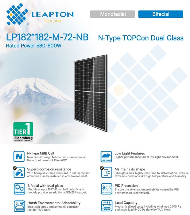 Двостороння сонячна панель Leapton 590w LP182*182M72NB Bifacial NType TOPCon Dual Glass