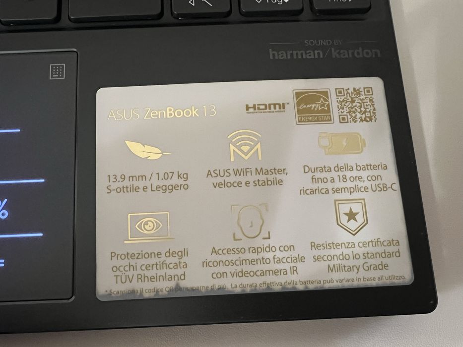 Ноутбук ASUS ZenBook UX325EА