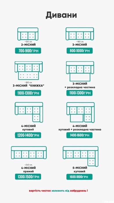 Хімчистка меблів ЛУЦЬК