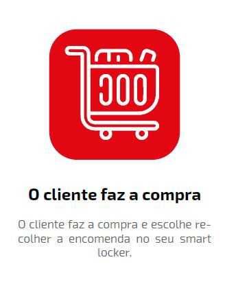 Cacifos para recolha automática de encomendas