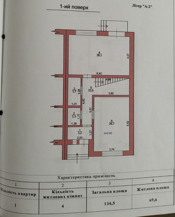 Продаж нового  котеджу з ремонтом Зимна вода!