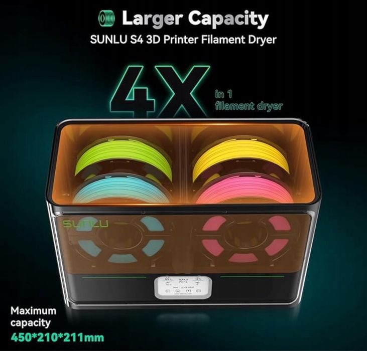 Сушарка для філаменту Sunlu FilaDryer S4•система сушіння ниток•сушилка